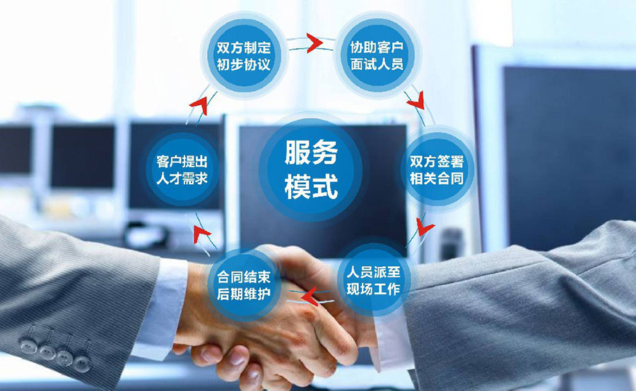 君九企業(yè)管理勞務(wù)派遣